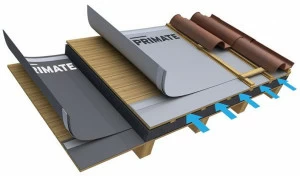 Primate Трехслойная мембрана с высокой воздухопроницаемостью Traspirazione - membrane alta traspirazione Ptr0012 / ptr0013