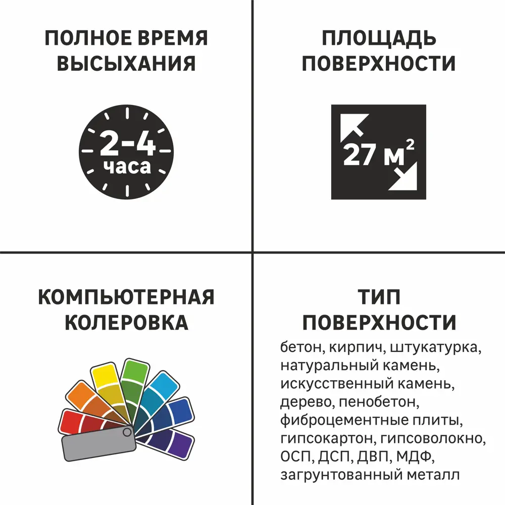 LUXENS Фасадная краска для наружных и внутренних работ, матовая белая 2.7 л 17120308 STLM-0007535 - Вид №2