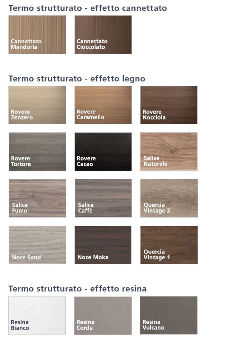 Термо текстурированный подвесной умывальник ARBLU Dress System ARCH-00103556 - Вид №7