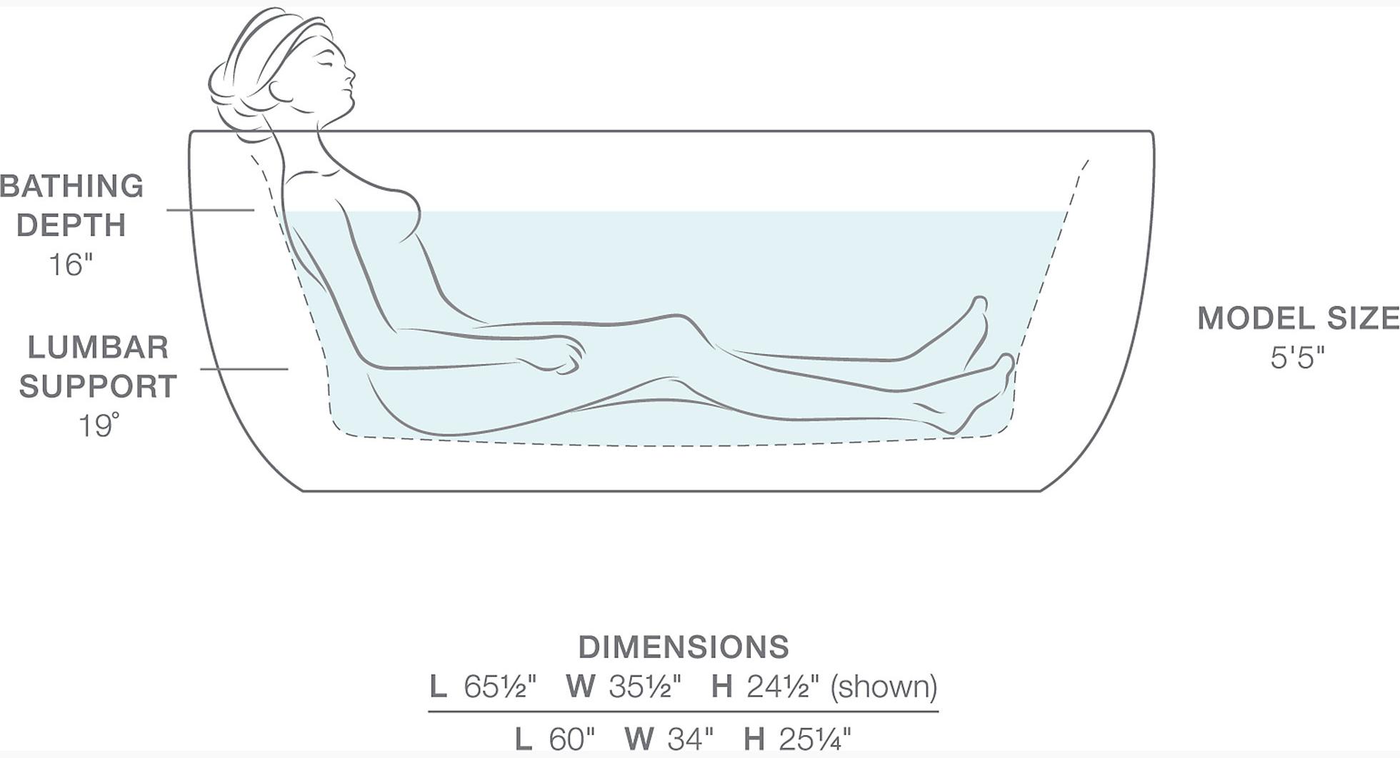 KOHLER Sunstruck 60 K-24009-GH-0  - Вид №3