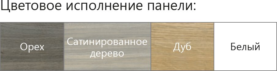 Передняя панель180 для ванны CITY белая с креплением Ravak X000001059 - Вид №8