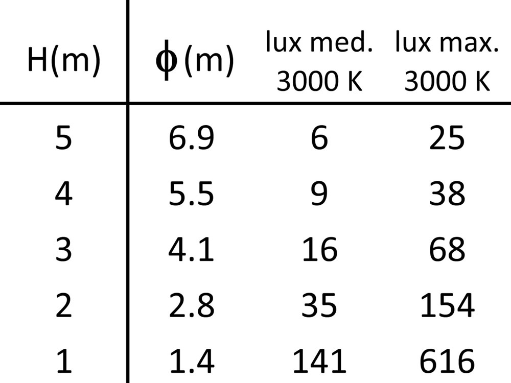 Tratto C 1200 Ghidini Tratto C .05 Темно-Cерый (Матовый)  - Вид №4