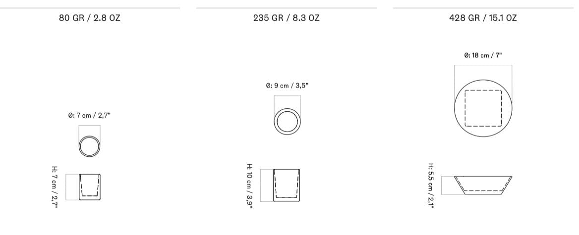 Ароматическая свеча Audo Copenhagen MIDNIGHT SOAK ARCH-00019997 - Вид №6
