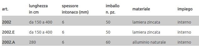 Профиль защитного выступа EDILFERRO TRAVEST ART. 2002 - 2002.A ARCH-00101853 - Вид №2