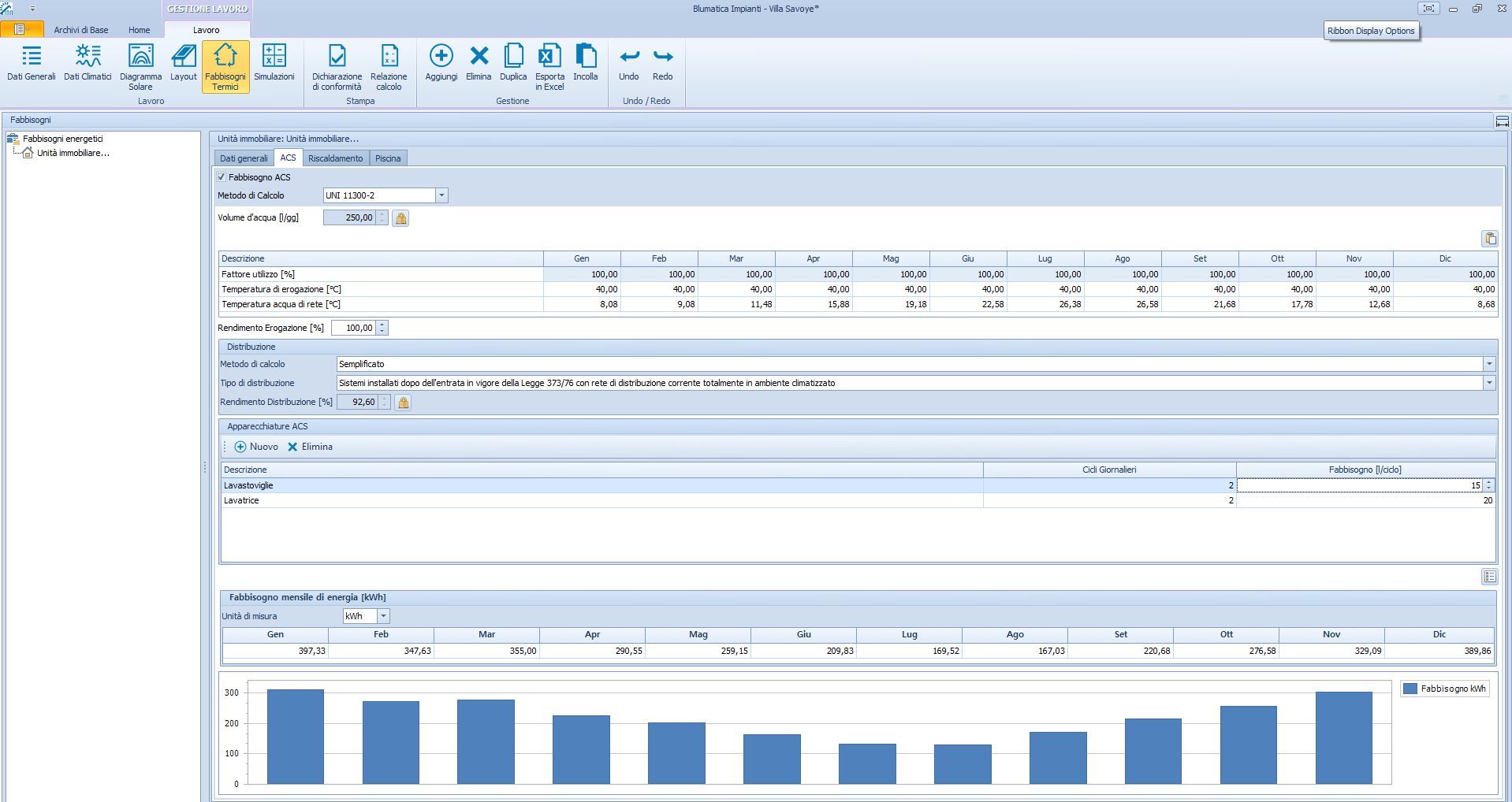 Программное обеспечение, предназначенное для проектирования солнечных тепловых систем Blumatica Blumatica Impianti Solari Termici ARCH-00046078 - Вид №2