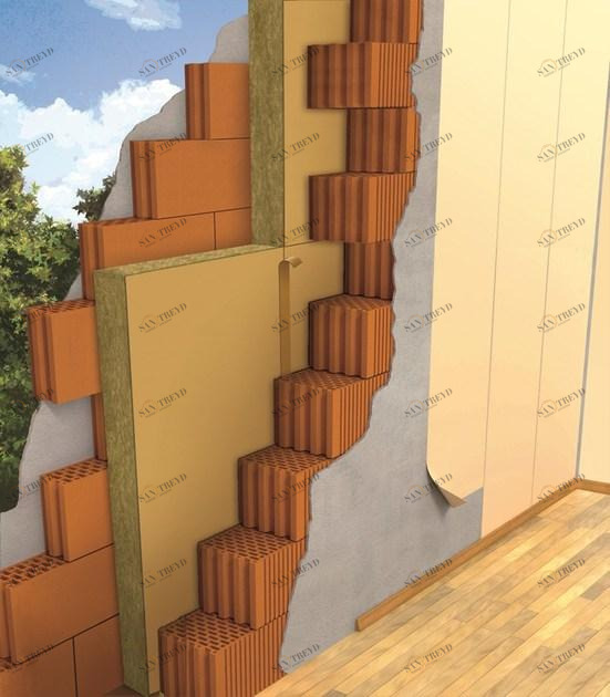 ROCKWOOL ITALIA Панель теплоизоляции sun-id-1457581