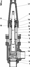 Danfoss SCA-X — обратные клапаны с запорной функцией SCA-X 65 D Клапан обратный 148B5803  - Вид №14