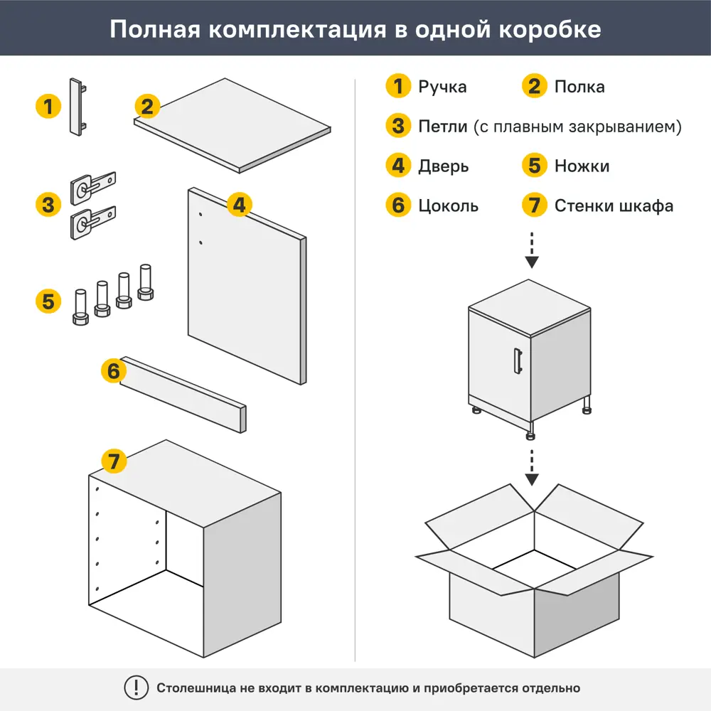 Напольный шкаф Орель 50x85x60 см ЛДСП цвет бежевый Santreyd STLM-2191449 - Вид №8