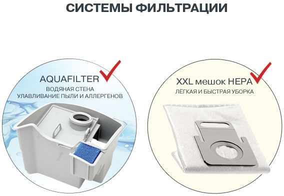 TWIN T2 AQUA STEALTH Пылесос / 1600вт, пылесборник, влажная уборка Thomas  - Вид №19