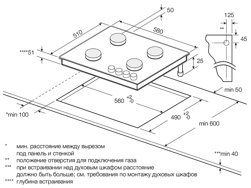 8157937 Газовая варочная поверхность Graude GS 60.2 WM STDN-0103472 - Вид №9
