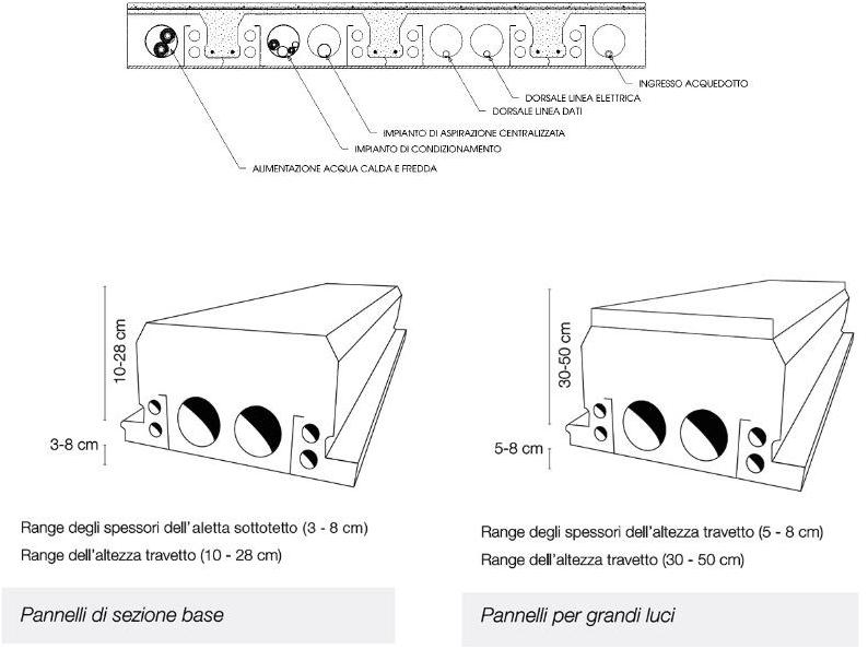 POLIESPANSO Пол из спеченного пенополистирола Plastbau sun-id-1499491 - Вид №13