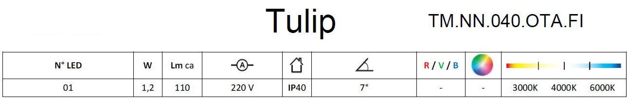 Brillamenti Светодиодная настольная лампа Tulip Tm.nn.040.ota.fi - Вид №4