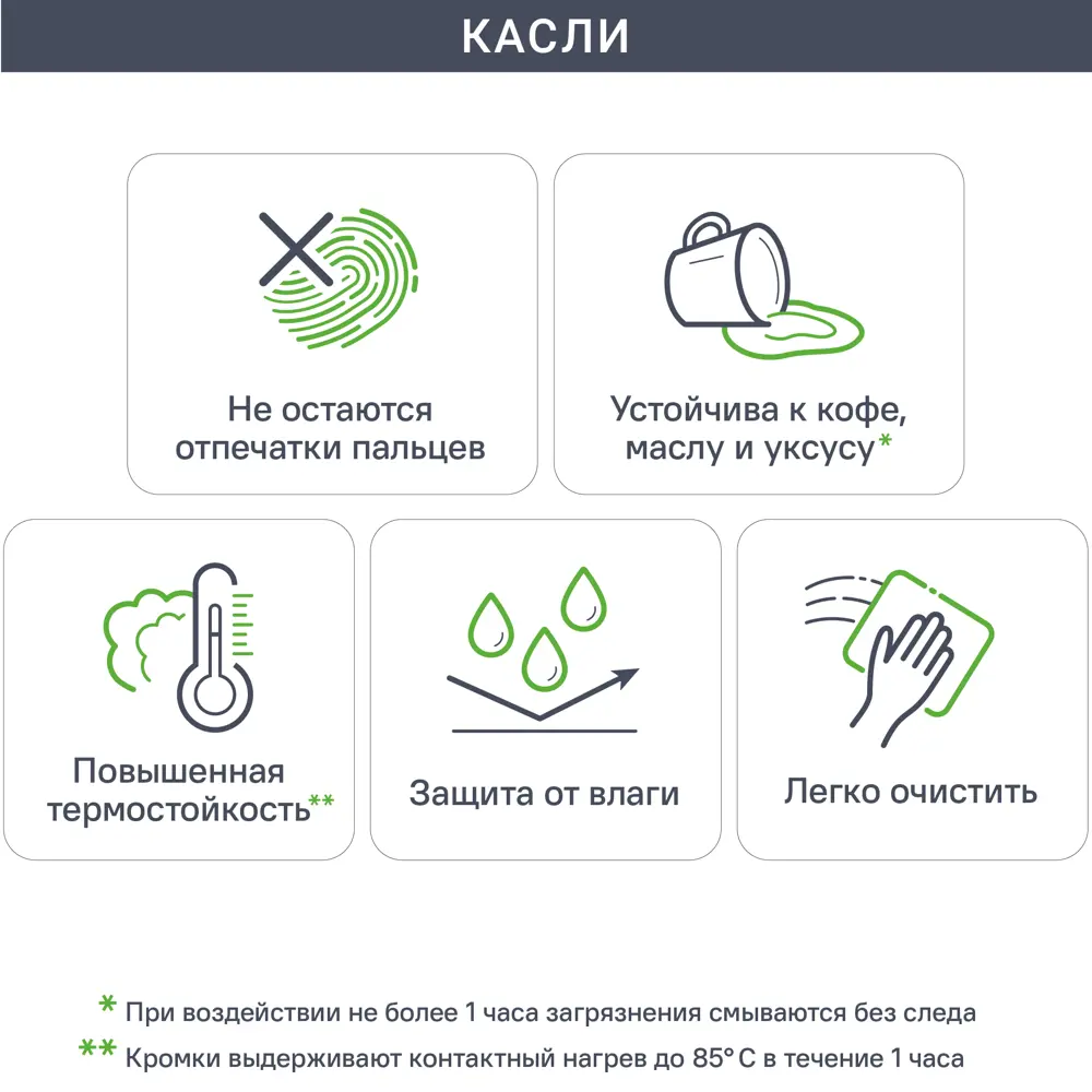 Фасад кухонный DELINIA ID Касли 39.7×38.1 см из ЛДСП светлое дерево 86880993 STLM-0885810 - Вид №2