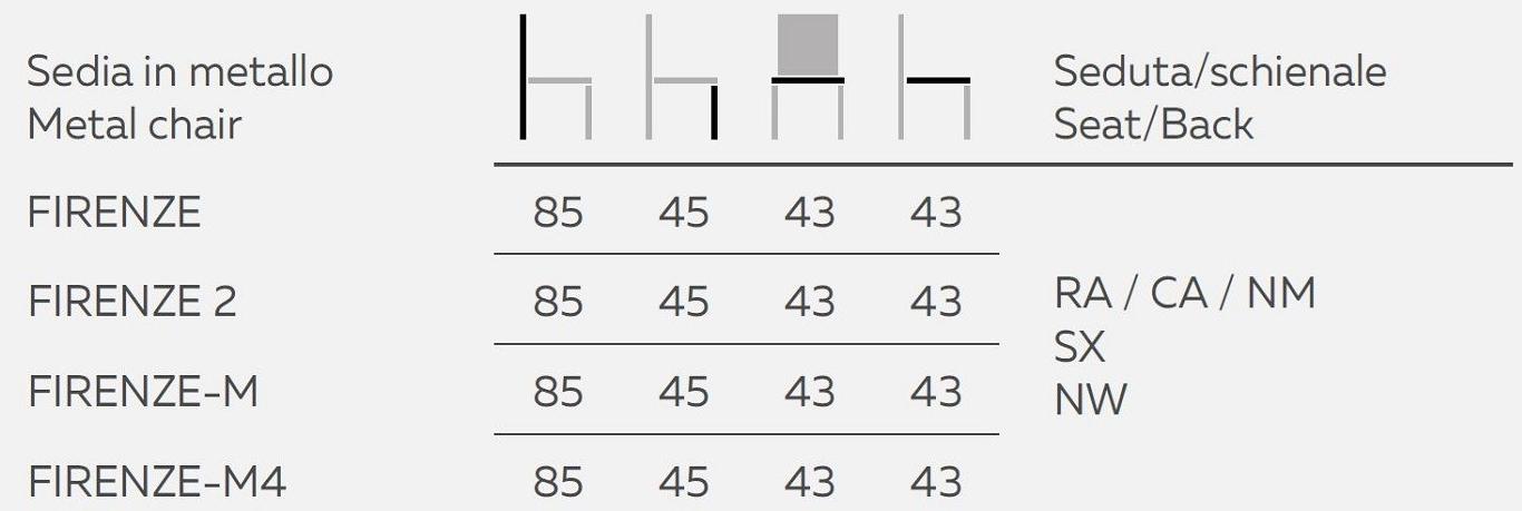 Natisa Мягкое кресло Firenze sun-id-1515188 - Вид №7