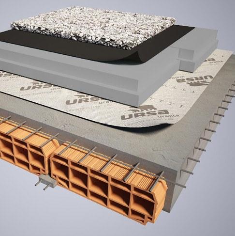 URSA Панель теплоизоляции Ursa maior sun-id-1375406 - Вид №2