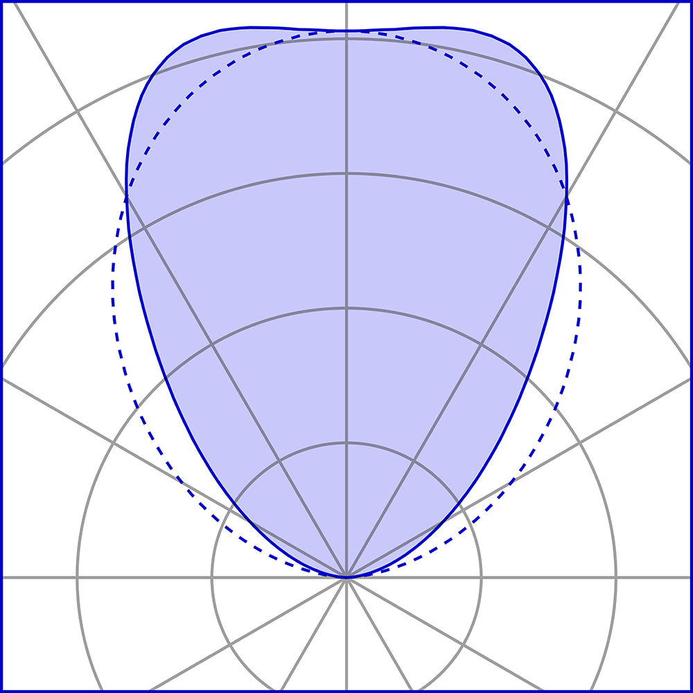 8498116 Встраиваемый в пешеходный пол Platek MINI CORNICHE Incasso   MINI CORNICHE 100 mm - LED 3000K diffuse  - Вид №7