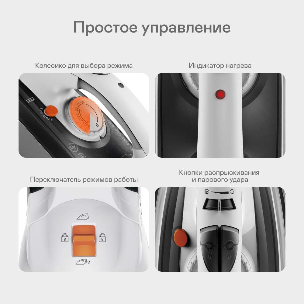 9009448 Утюг GARLYN GT-240 белый STDN-0013355 - Вид №24