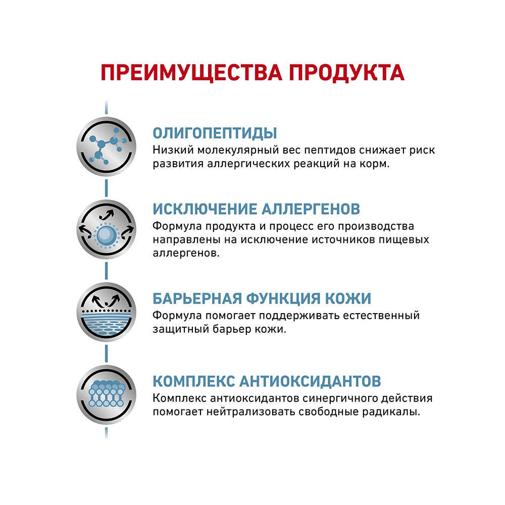 ПР0018795 Корм для собак Vet Diet Anallergenic AN18 при пищевой аллергии сух. 8кг ROYAL CANIN  - Вид №4