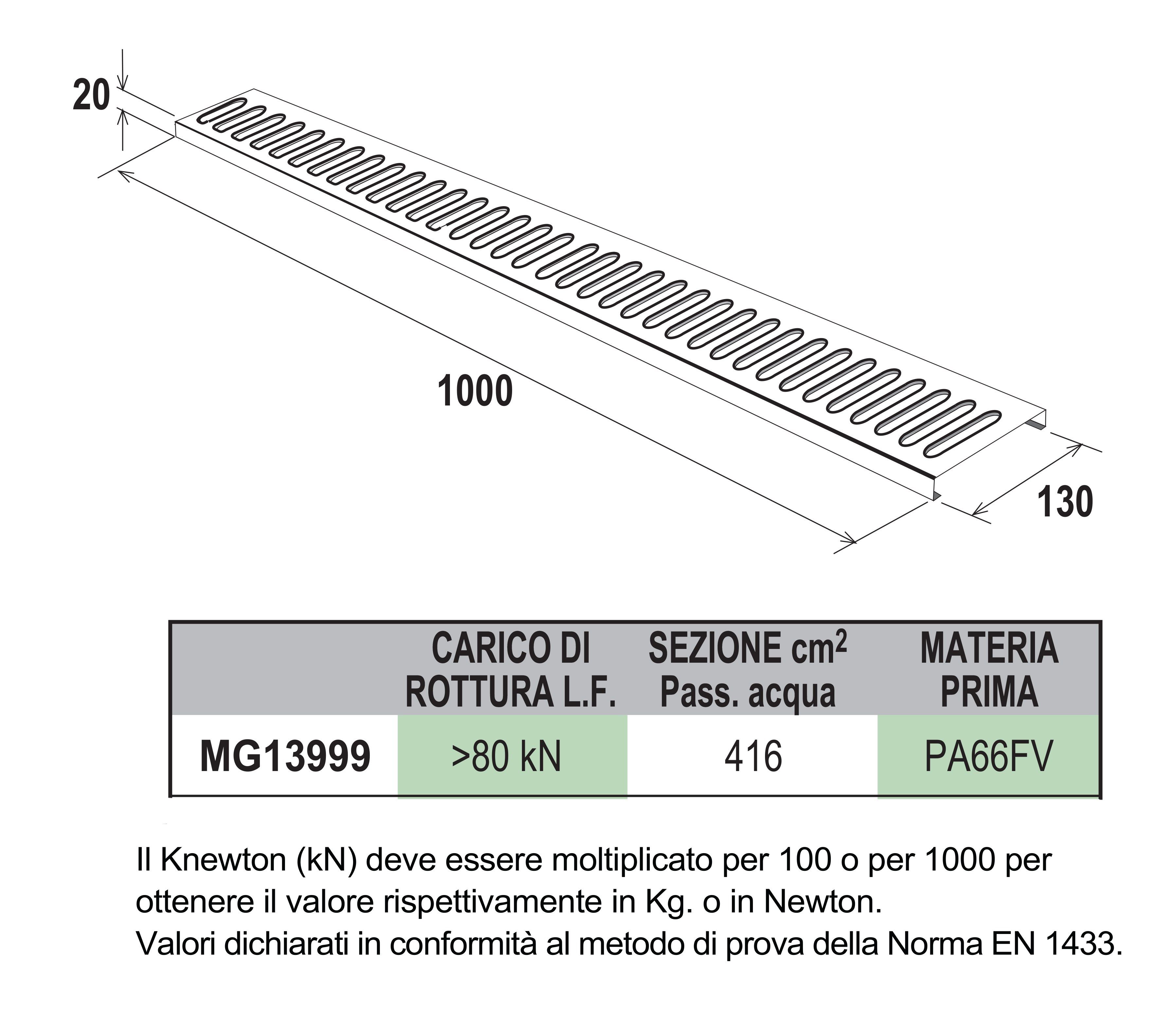 Многогранная сетка из армированного стекловолокном нейлона First Corporation First Plast ARCH-00065612 - Вид №1