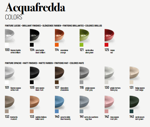 L319T0R1V3.100 Подвесная раковина прямоугольная A. e T. Italia ACQUAFREDDA Белый глянцевый AeT ITALIA - Вид №4