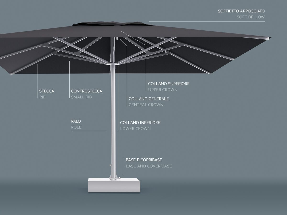 Зонт с телескопическим центральным полюсом Ombrellificio Poggesi DEHOR ARCH-00019306 - Вид №3