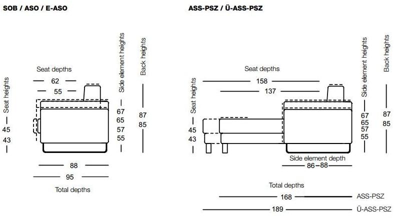 Rolf Benz Модульный тканевый диван с шезлонгом Rolf benz 004 vida sun-id-1384431 - Вид №5