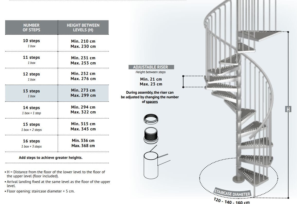 Наружная стальная модульная спиральная винтовая лестница Scrigno OUTDOOR ARCH-00022685 - Вид №2