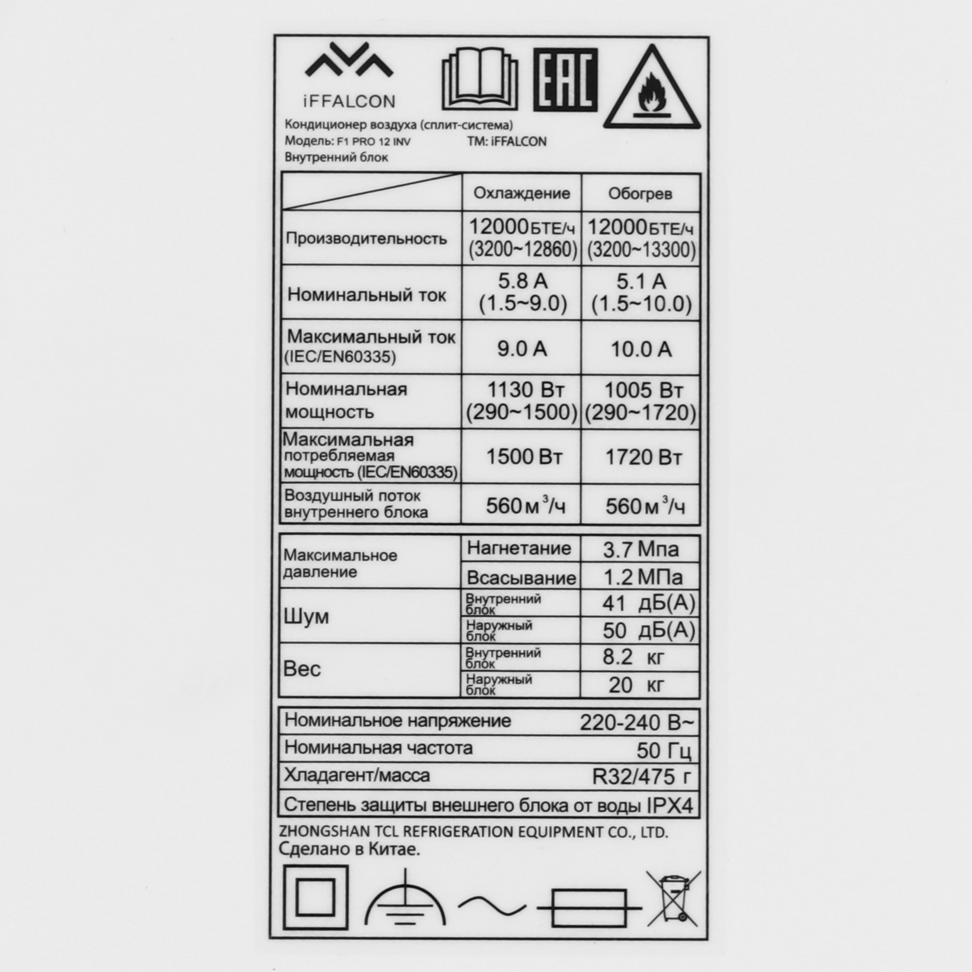 5499577 Кондиционер настенный сплит-система iFFALCON F1 PRO 12 INV белый STDN-0022251 - Вид №3