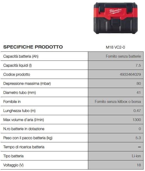 MILWAUKEE Аспираторы твердых / жидких веществ sun-id-1502484 - Вид №2