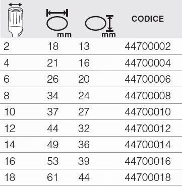 PENNELLI CINGHIALE Овалино Hobby sun-id-1396764 - Вид №1