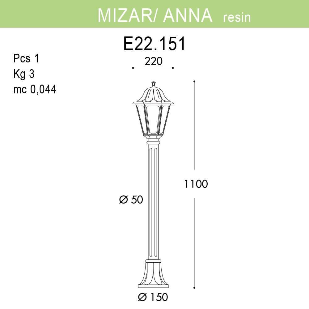 Уличный светильник Fumagalli Mizarr/Anna E22.151.000.AXF1R FUMAGALLI ФОНАРЬ 273195 Черный  - Вид №1