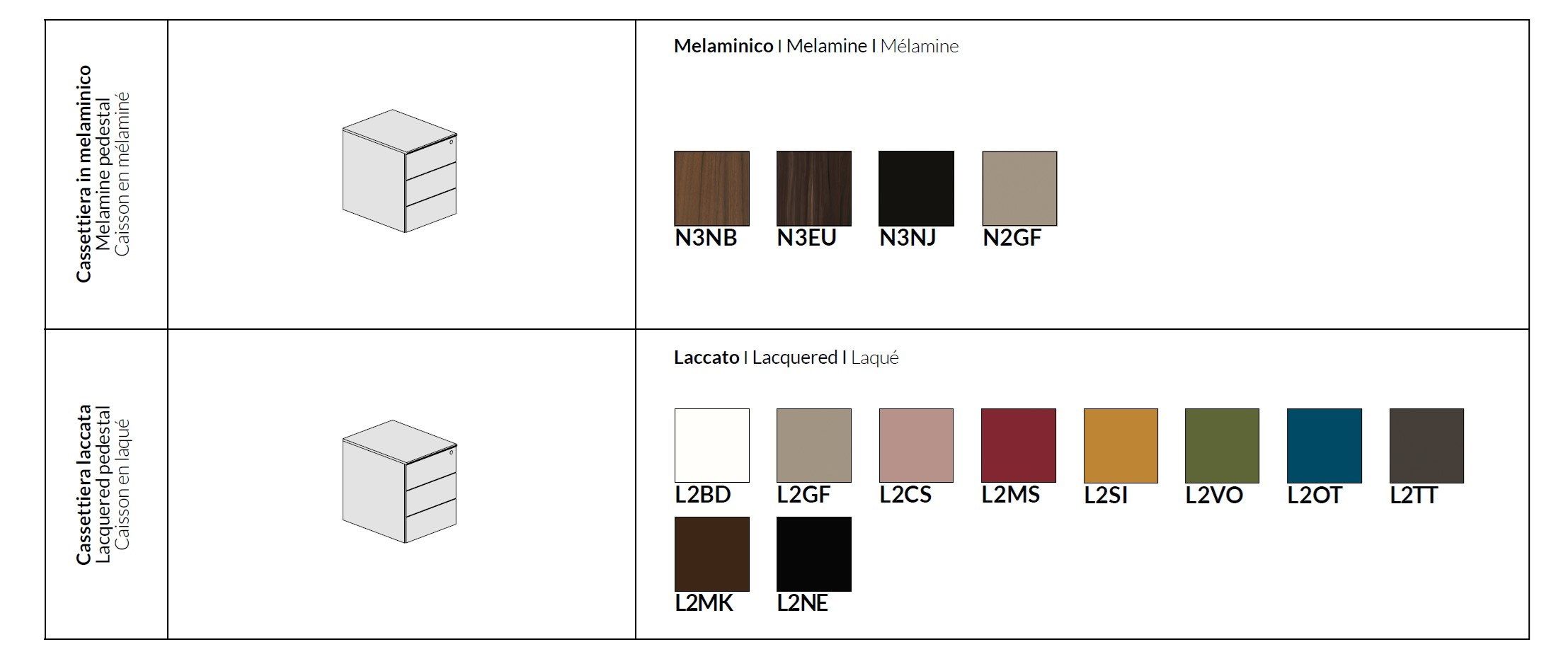 Деревянный офисный комод с замком About Office Bold58 ARCH-00082527 - Вид №3