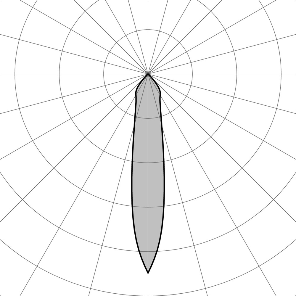 MicroMikko Spike Ghidini Mikko .05 Темно-Cерый (Матовый)  - Вид №3