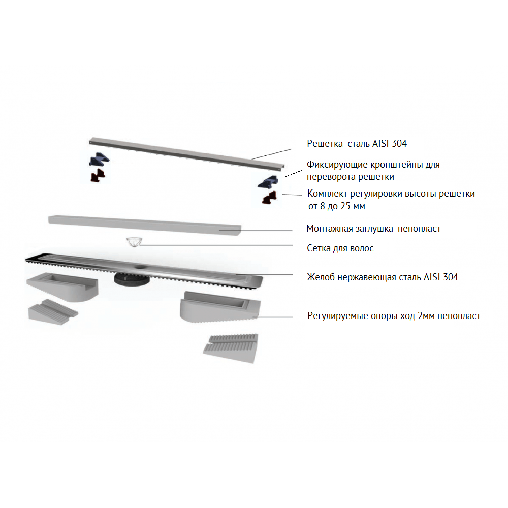 090133 Желоб водосток C1 Brise 800  Berges C1 Norma  - Вид №2