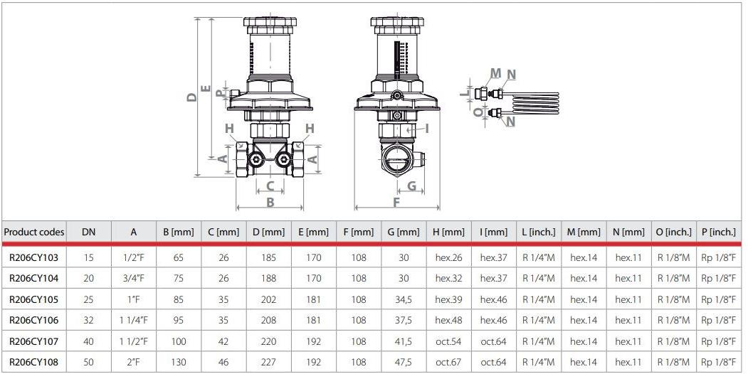 Giacomini Клапан регулировки перепада давления sun-id-1345360 - Вид №1