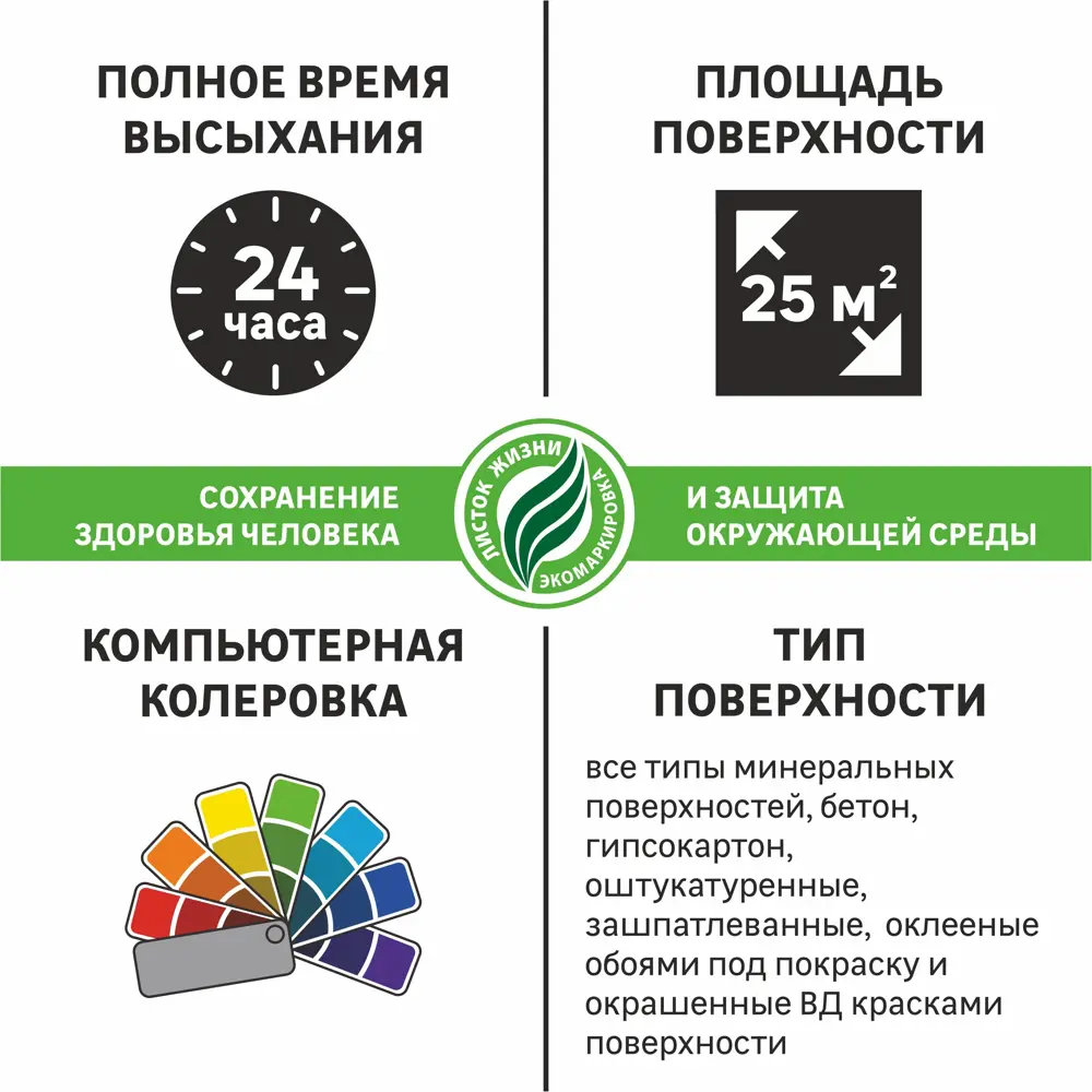 Краска для стен коридора и офиса Luxens 2,5 л 81965413 STLM-2119929  - Вид №1