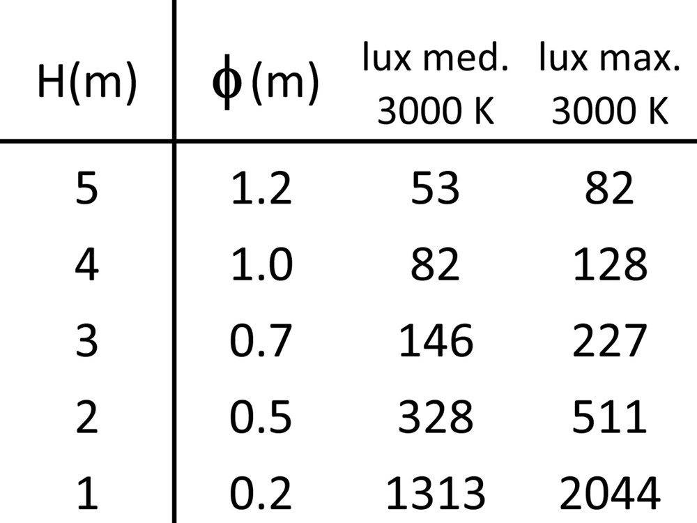 Edge W 3L Ghidini Edge W .05 Темно-Cерый (Матовый)  - Вид №1