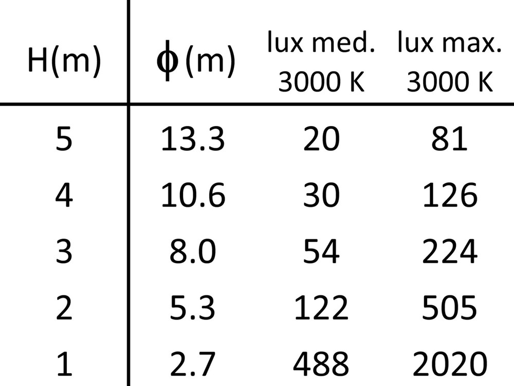 Baar S 2100 Ghidini Baar S .01 Белый (Матовый)  - Вид №5