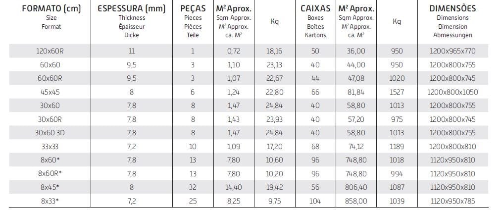 Пол / керамогранит RECER Alliance ARCH-00120068 - Вид №1