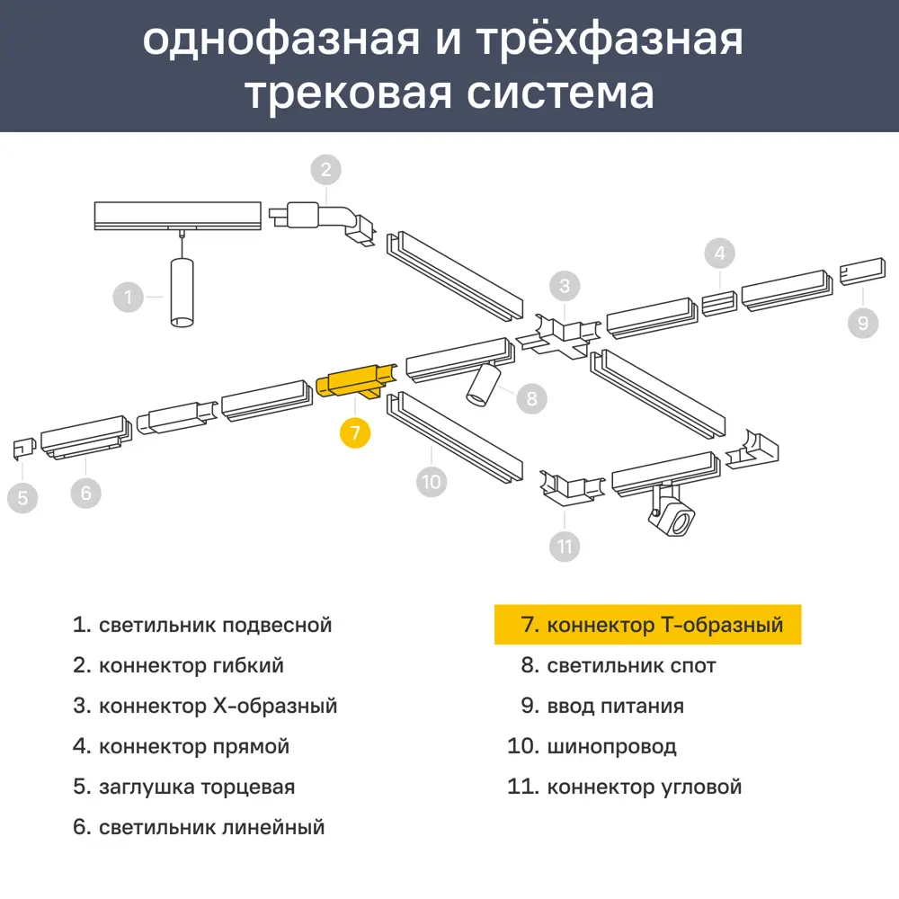 Коннектор для соединения трековых шинопроводов Т-образный Wolta WTL-TC/01W, цвет белый 83102507 STLM-2183445  - Вид №5