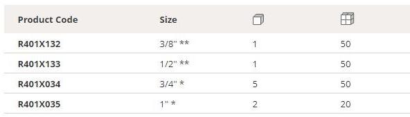 Giacomini Термостатический клапан sun-id-1483035 - Вид №1