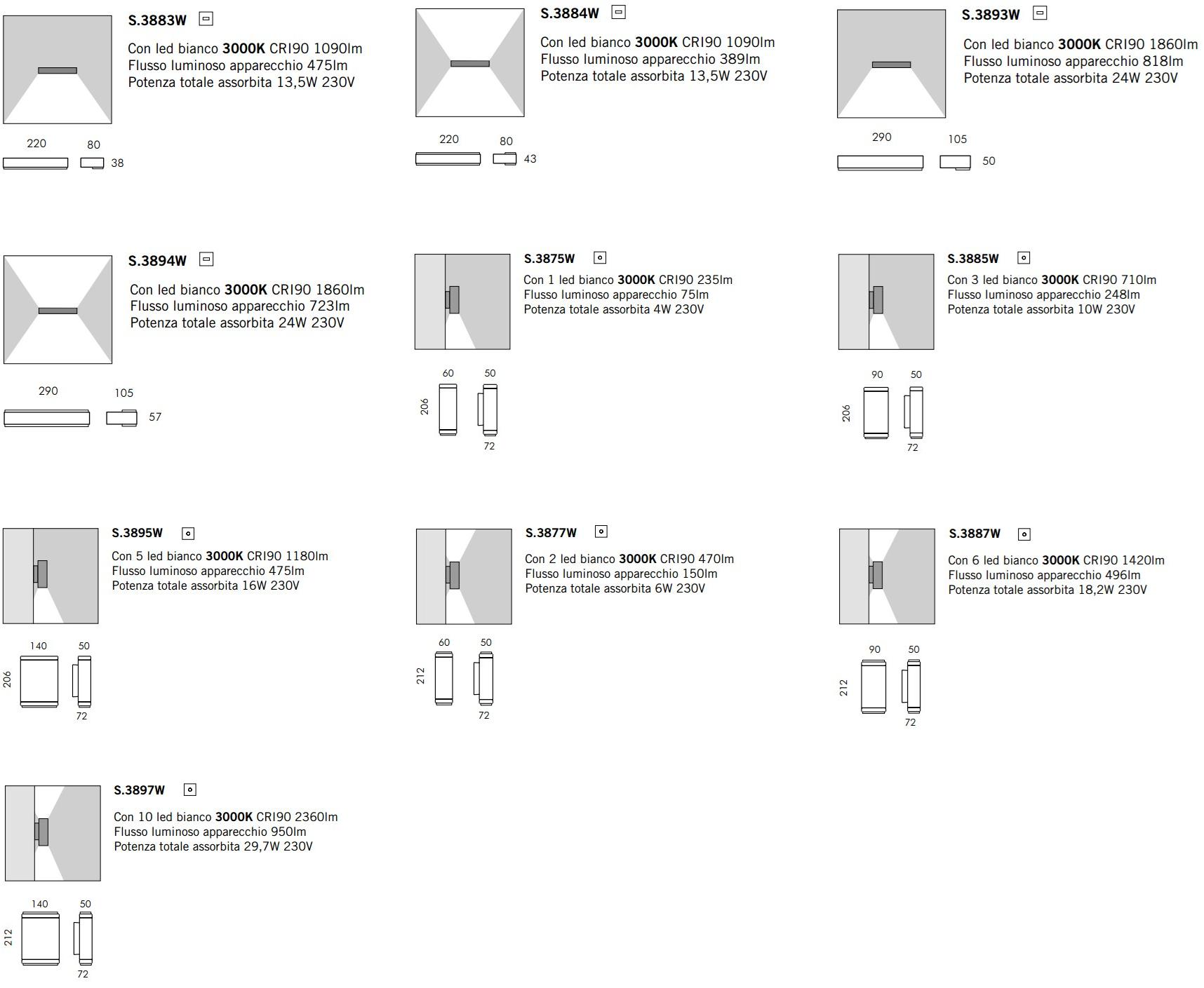 SIMES Светодиодный уличный настенный светильник Plan sun-id-1377620 - Вид №5