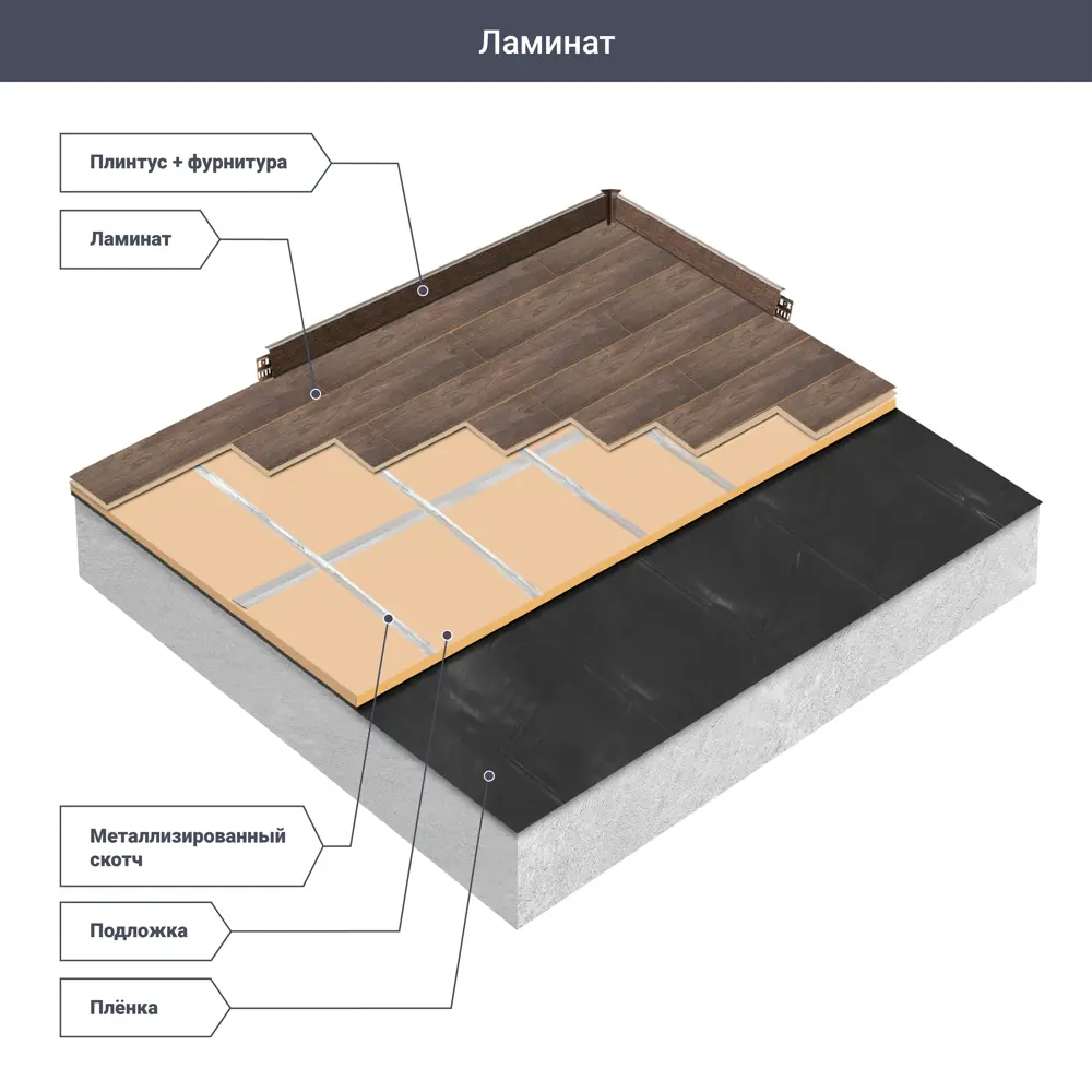 Ламинат «Вяз Малага» 33 класс толщина 8 мм с фаской 2.153 м² ARTFLOOR STLM-2112432 - Вид №7