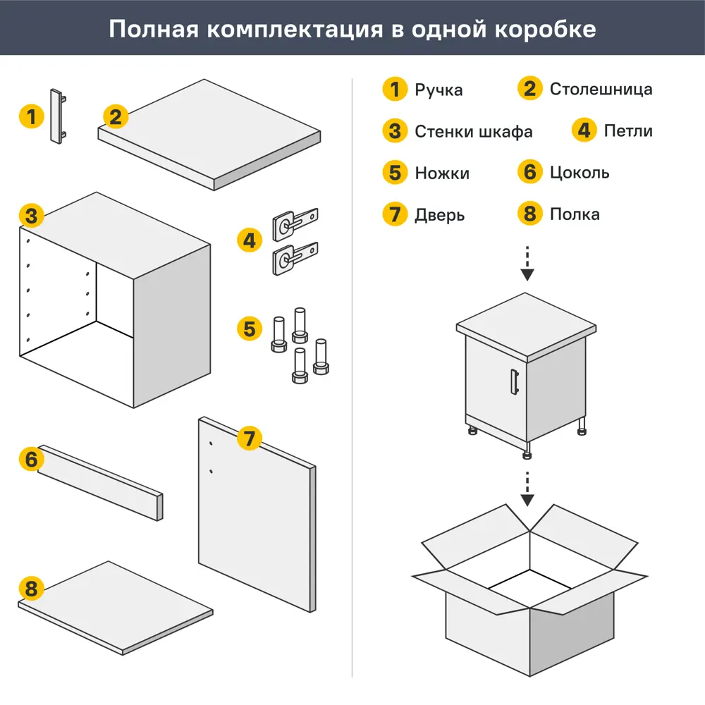 Кухонный шкаф навесной Парма 80x67.6x28.9 см ЛДСП цвет камень темный Santreyd STLM-2047961 - Вид №13