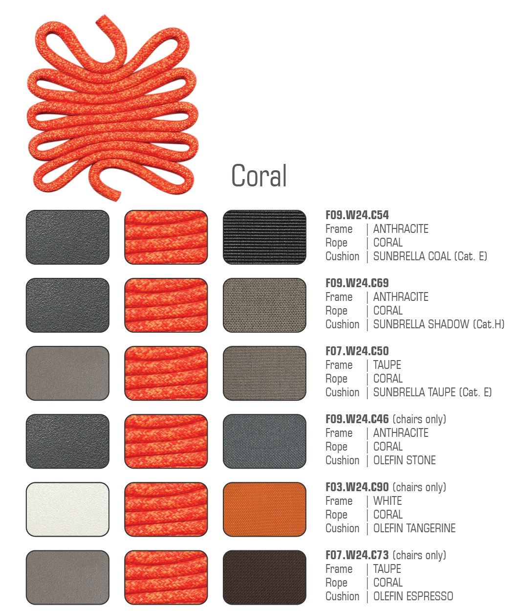 Ткань сад стул MAMAGREEN Daisy ARCH-00044510 - Вид №14