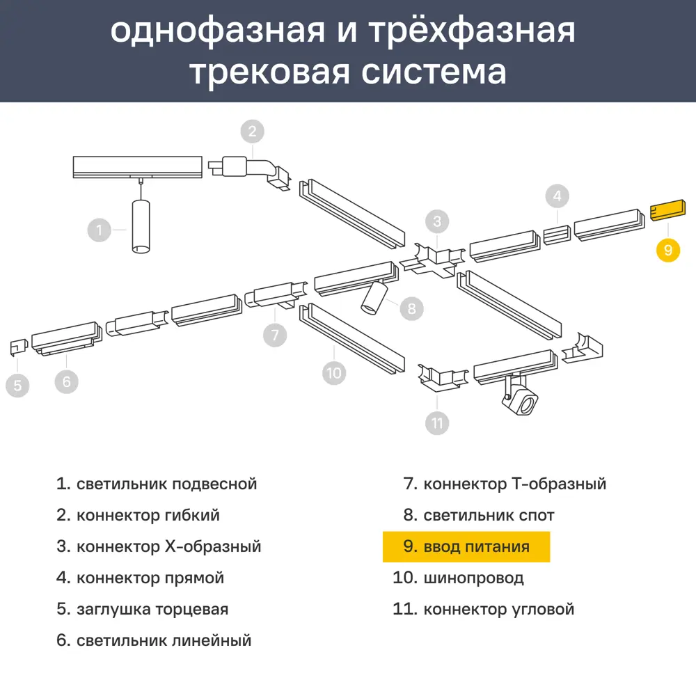 Коннектор Arte Lamp Optima для трековых систем 2 метра 89367183 STLM-1579030 - Вид №5