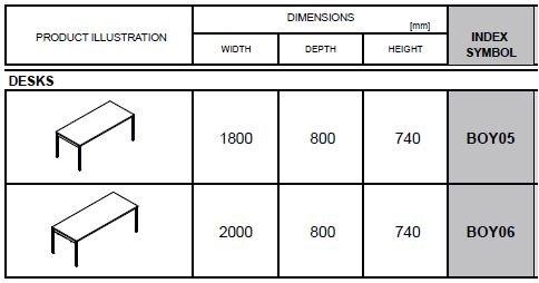 MDD Рабочий угловой стол из меламина Ogi sun-id-1404614 - Вид №5