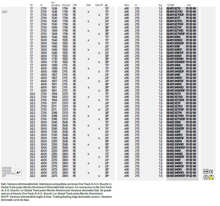 Экструдированный алюминиевый светодиодный трековый светильник Lucifero's простой ARCH-00043153 - Вид №4