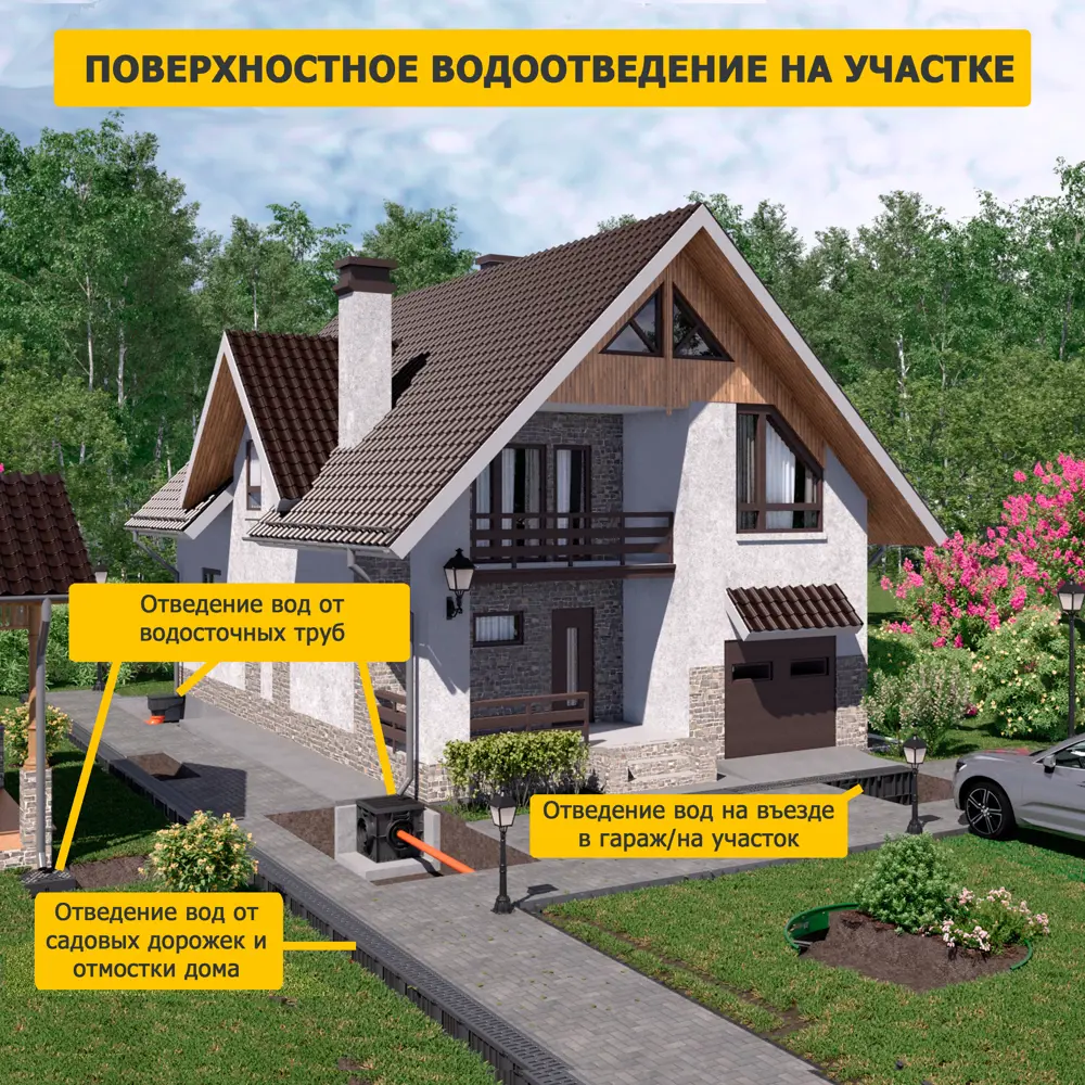 Заглушка торцевая GIDROLICA для водосточного лотка 27x146x83 мм 89372518 STLM-1572194 - Вид №5