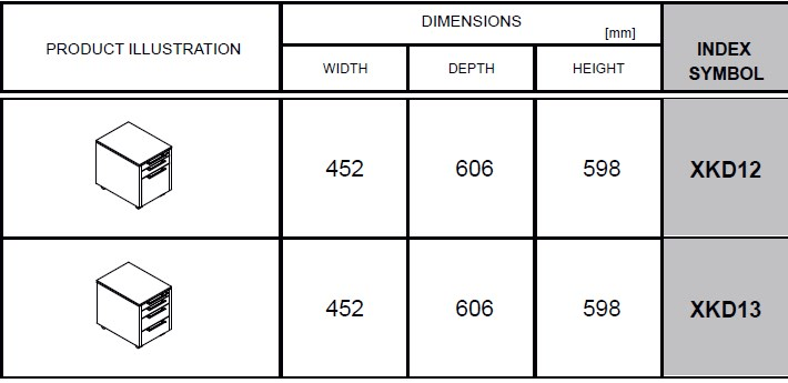 MDD Офисный ящик из меламина на колесиках Status sun-id-1401772 - Вид №6